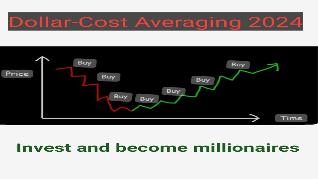 dollar cost averaging