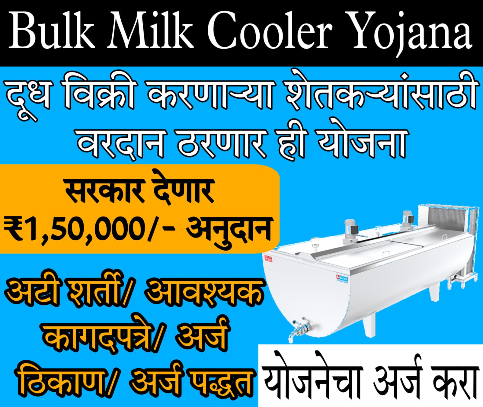 how to start dairy farm business​