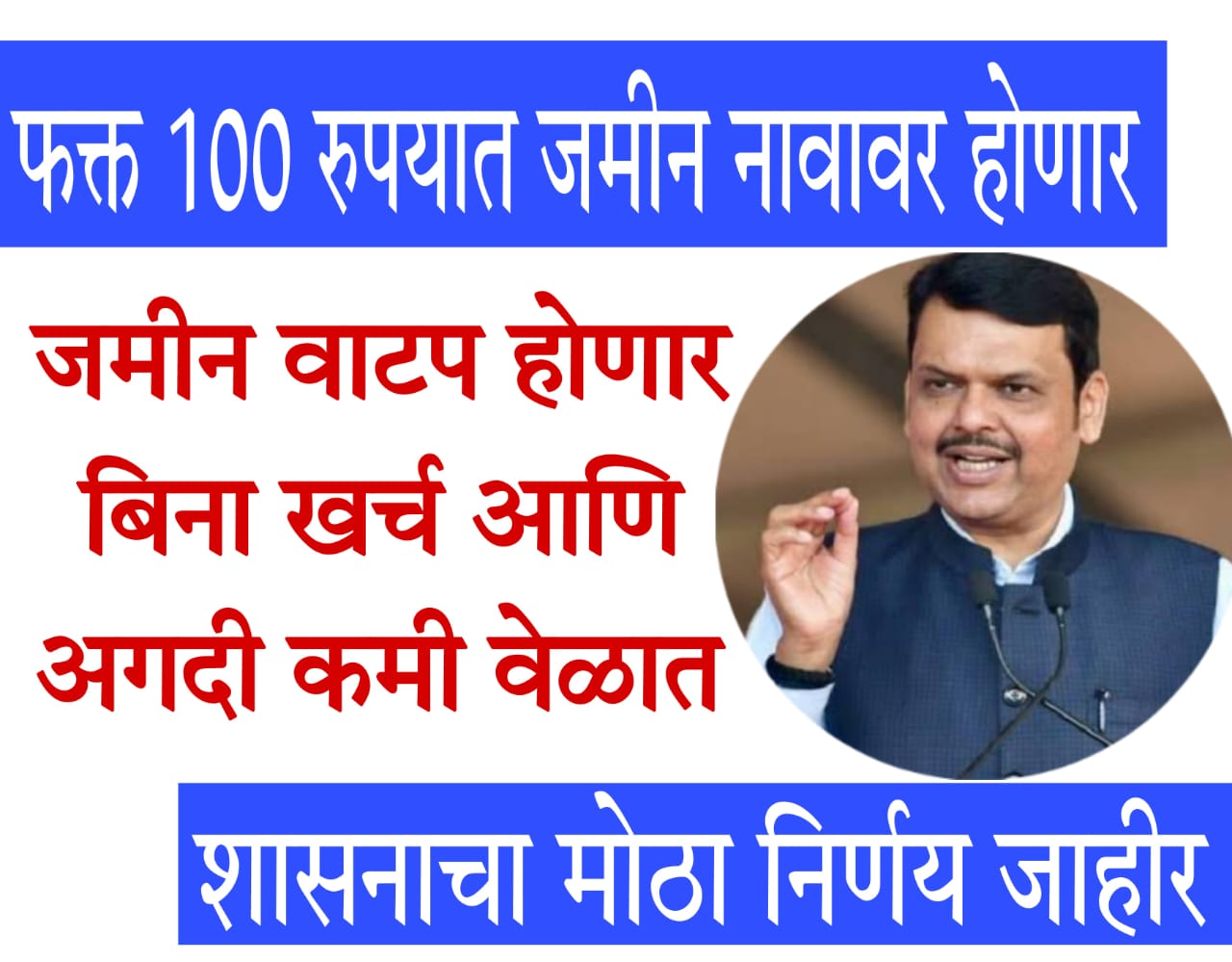 haryana land records​