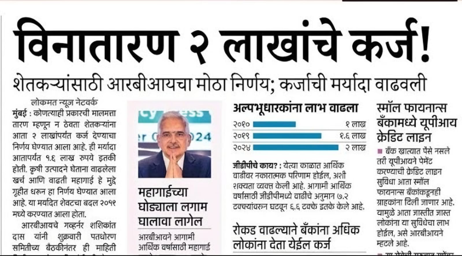 instant loan without cibil​