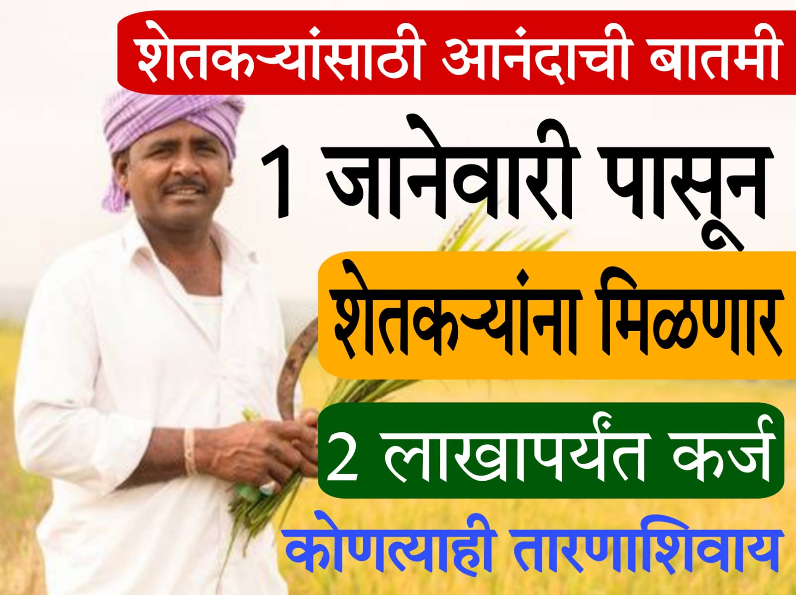 instant loan without cibil​