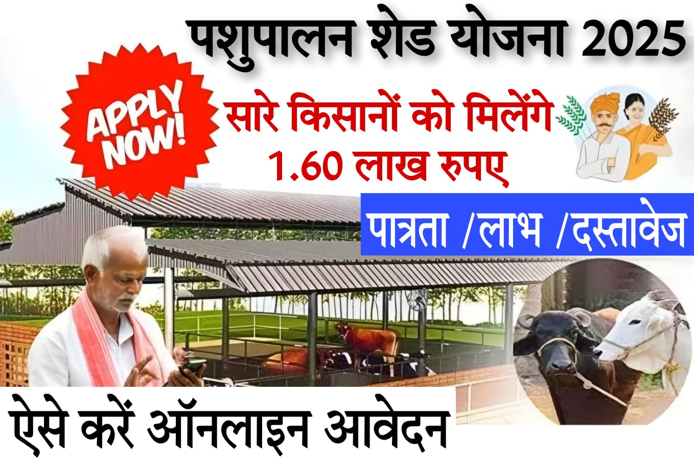 nabard loan for dairy farming