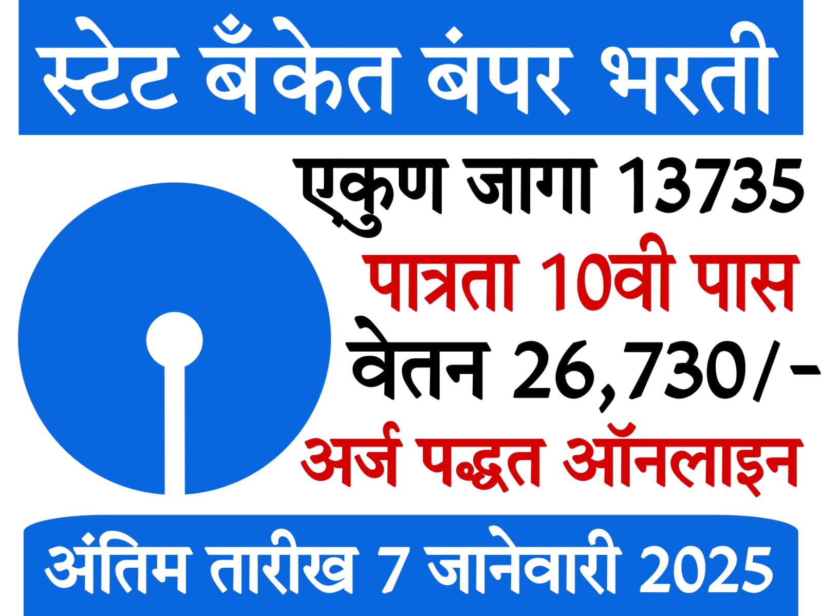 sbi jobs for 12th pass​