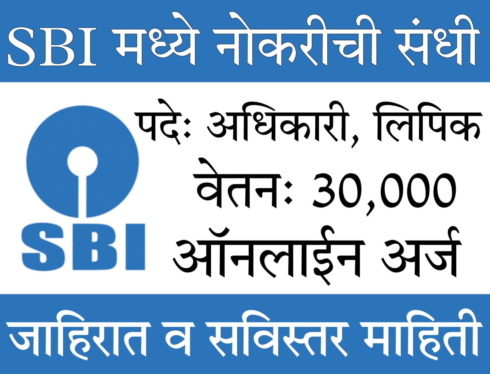 12th pass vacancy in bank