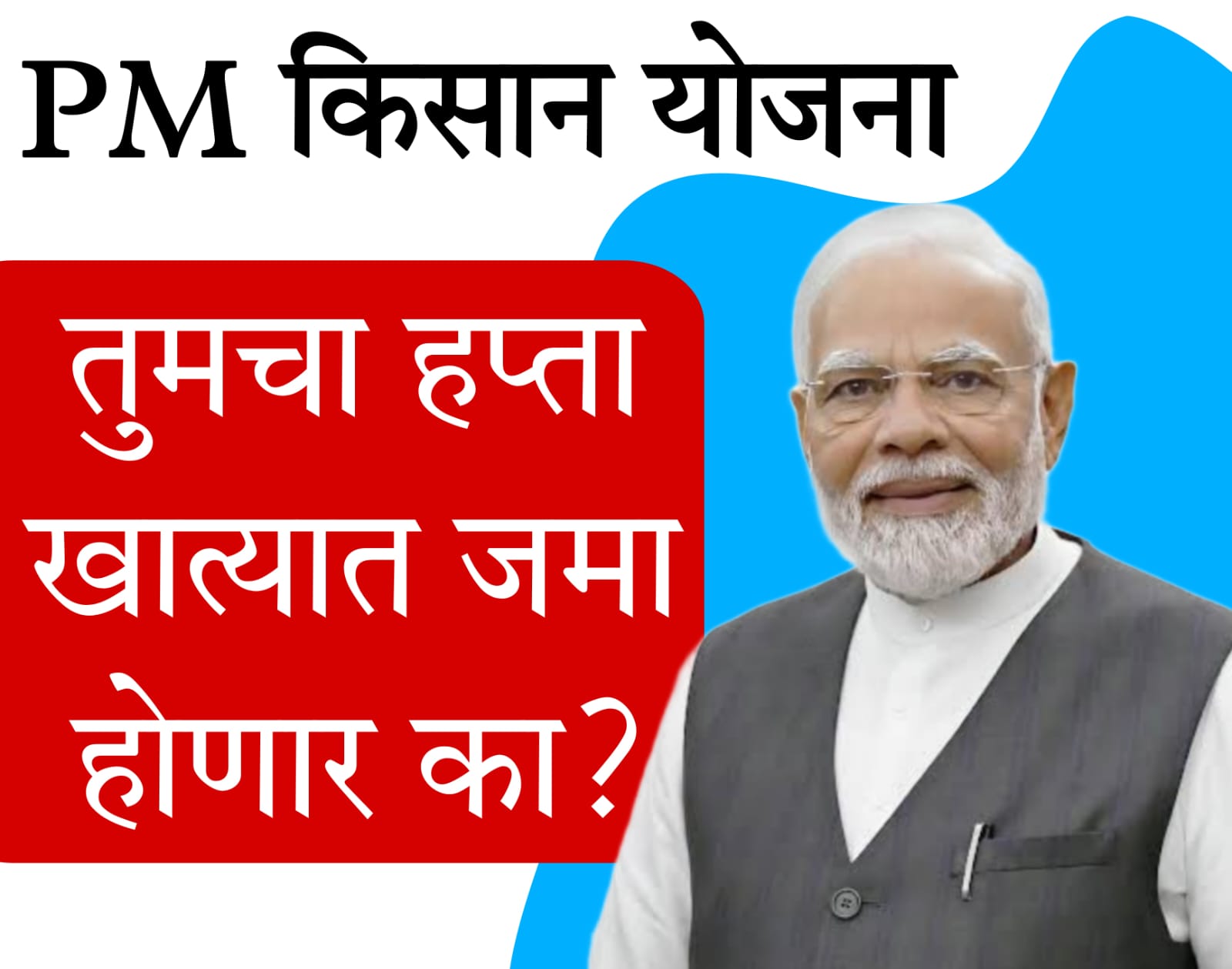 PM Kisan Beneficiary Status