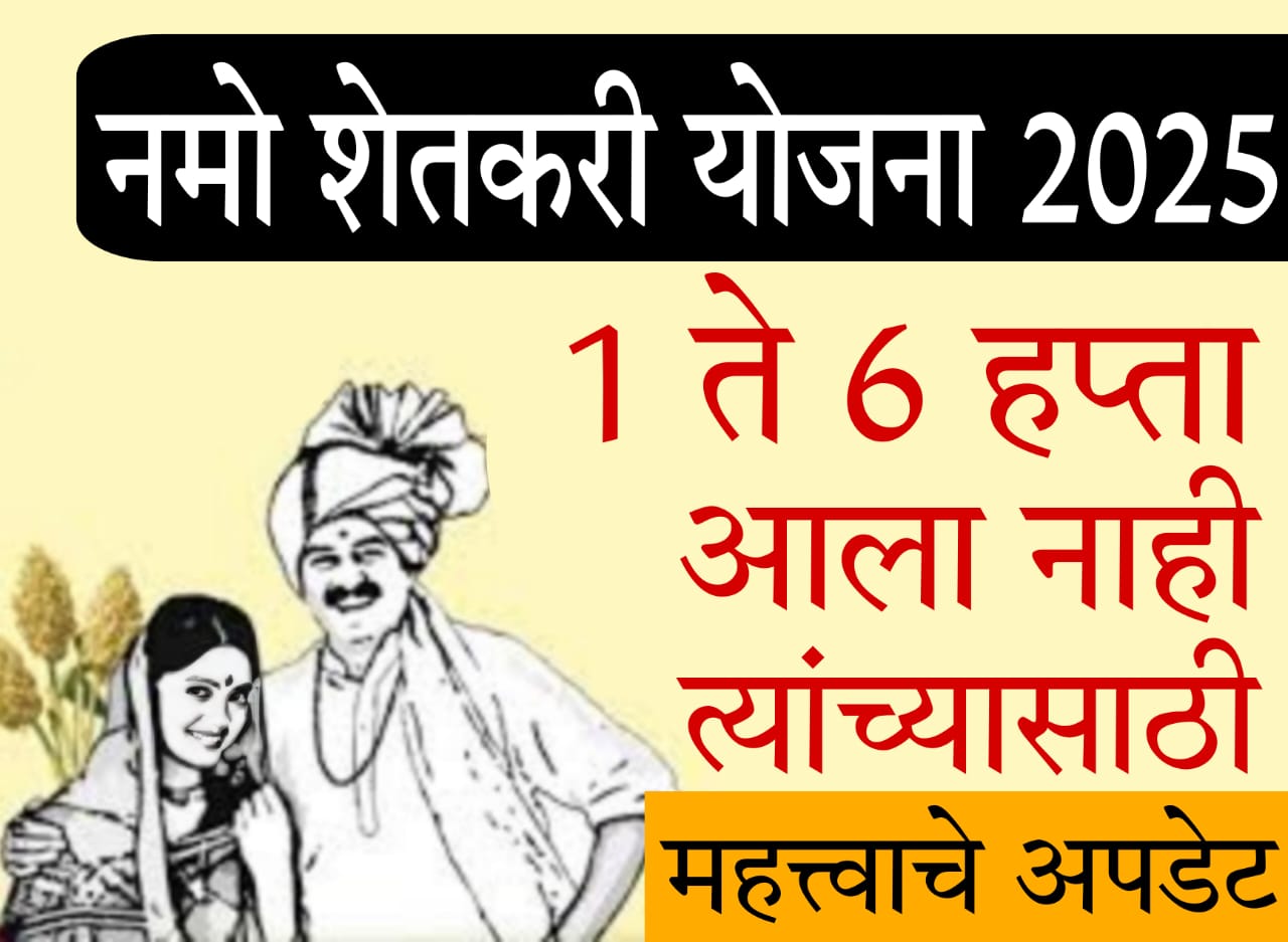 Namo Shetkari Yojana Installment
