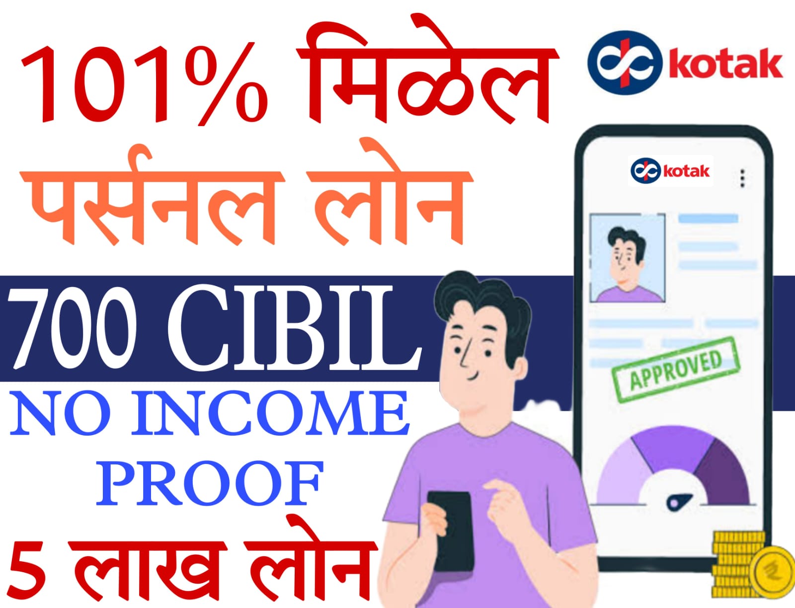 kotak mahindra instant loan​