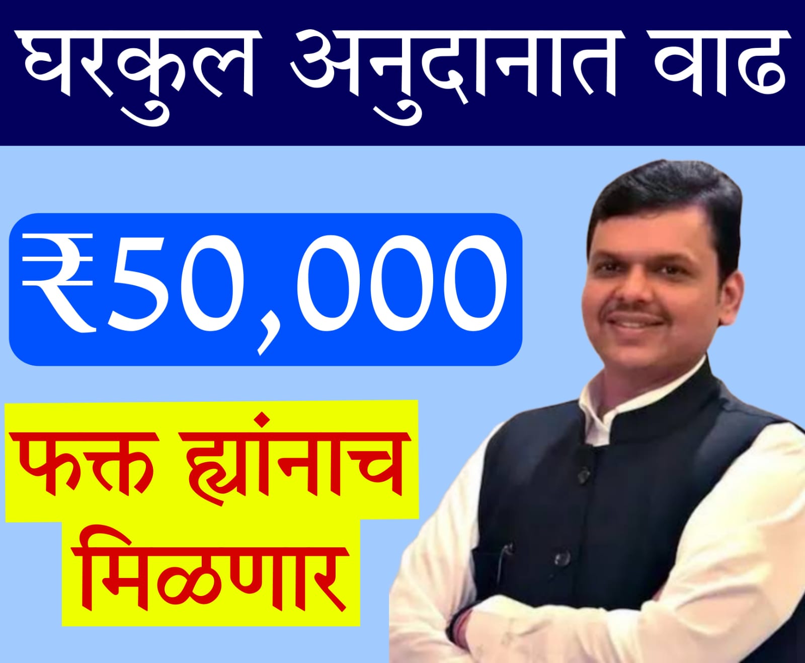 pm gharkul yojana​