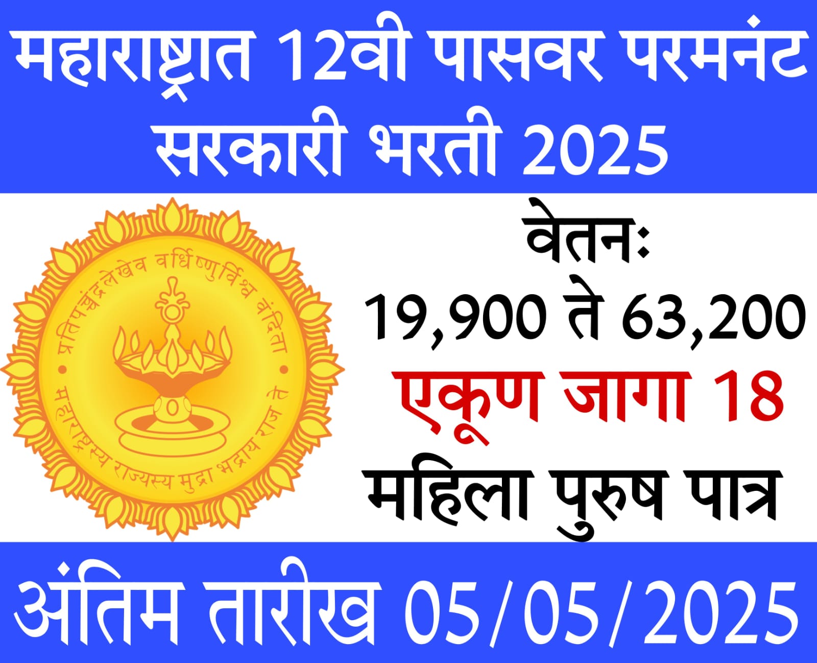 sarkari job for 12th pass
