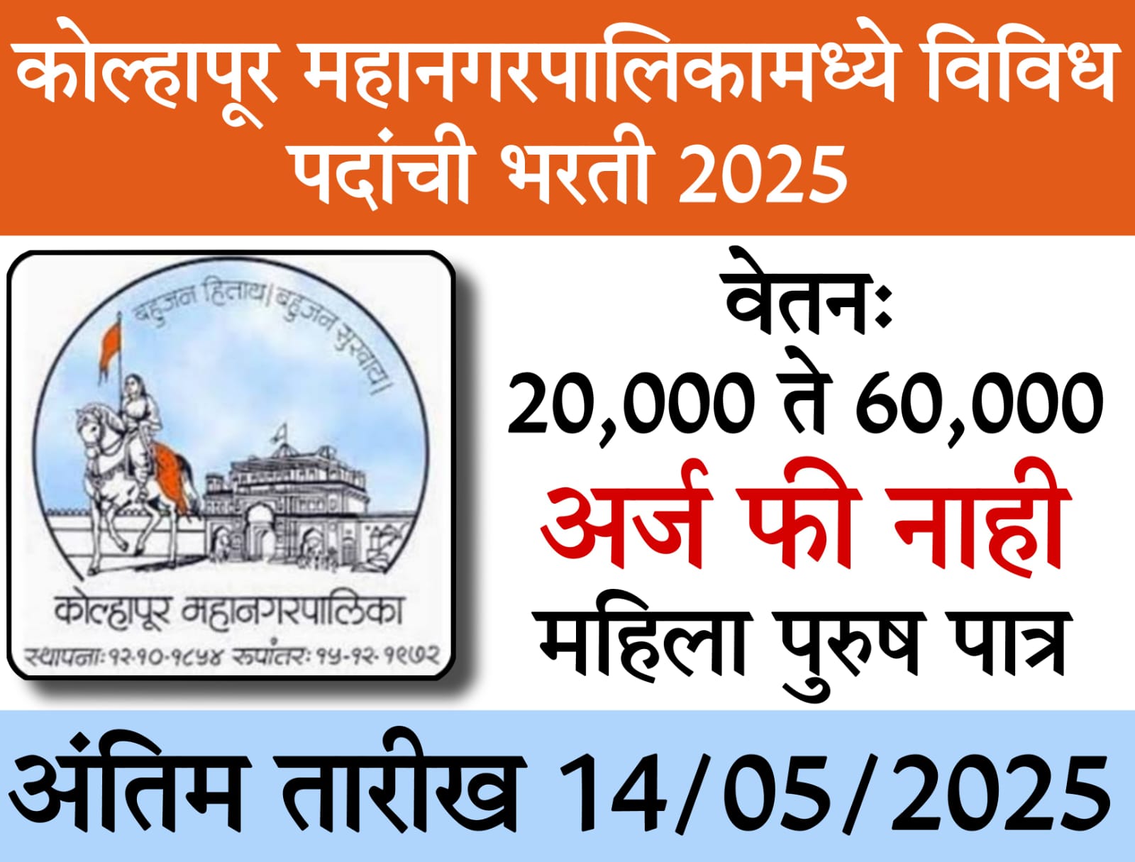KMC Recruitment 2025
