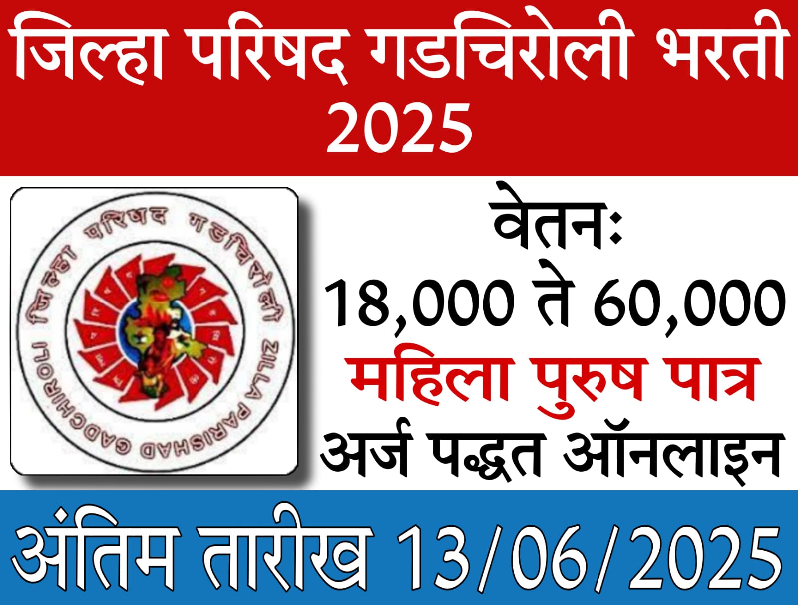 ZP Bharti 2025 Maharashtra