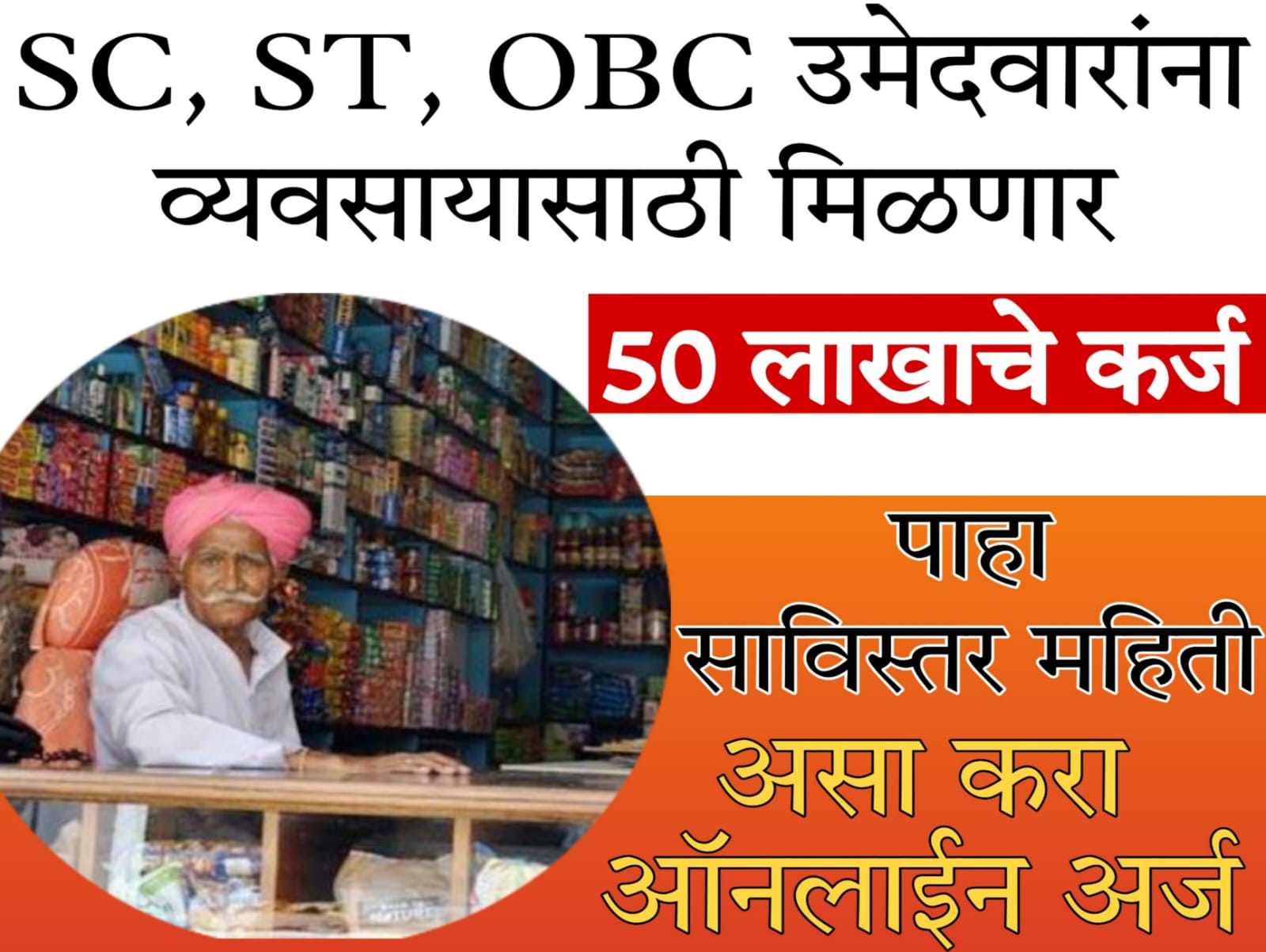 business loan kaise le