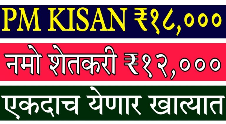 PM Kisan 16th installment release date 2025