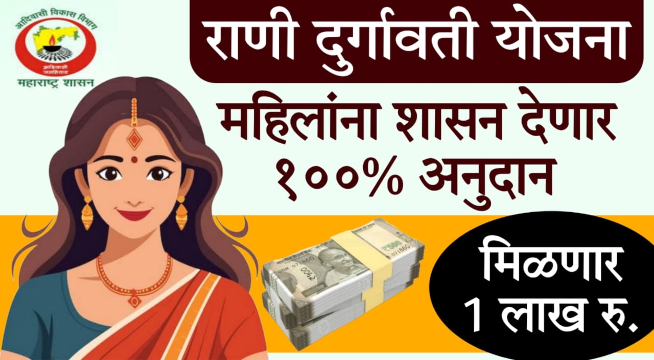 women empowerment loan scheme India