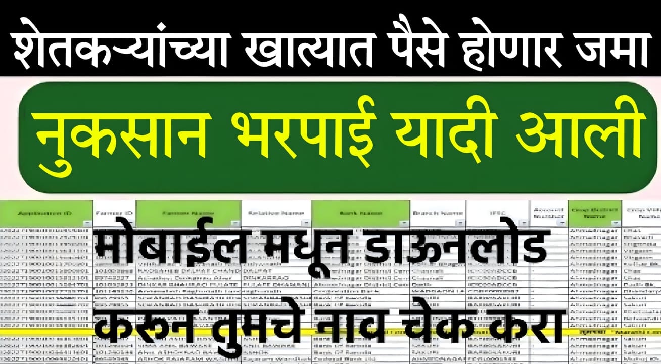Maharashtra Farmer Compensation 2025