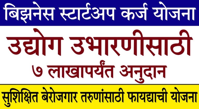 Startup loan scheme 2025 India