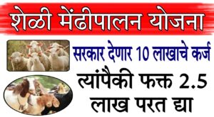 goat farming subsidy 2025 India