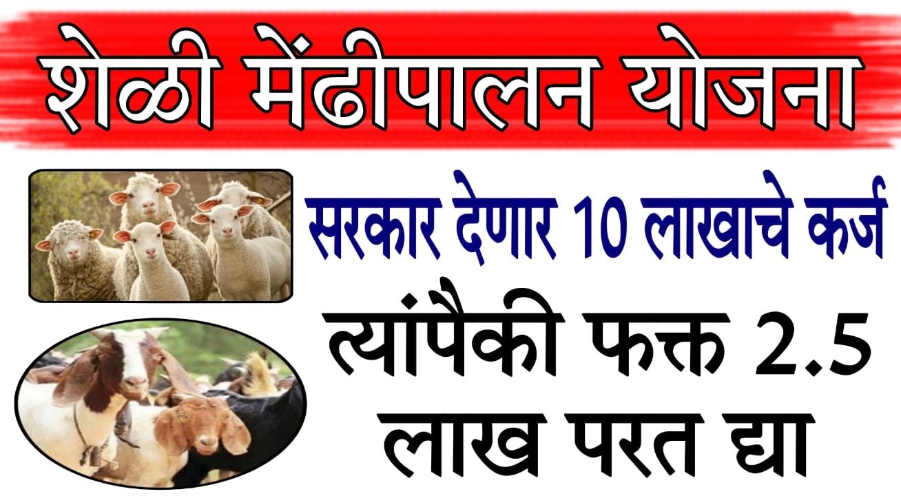 goat farming subsidy 2025 India