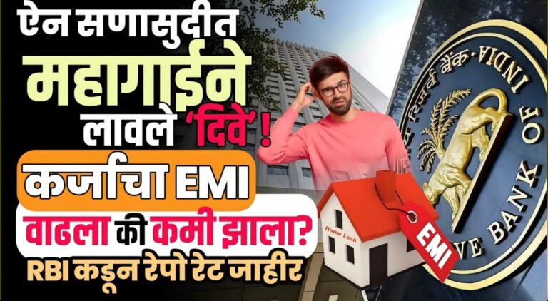 EMI calculator India 2025