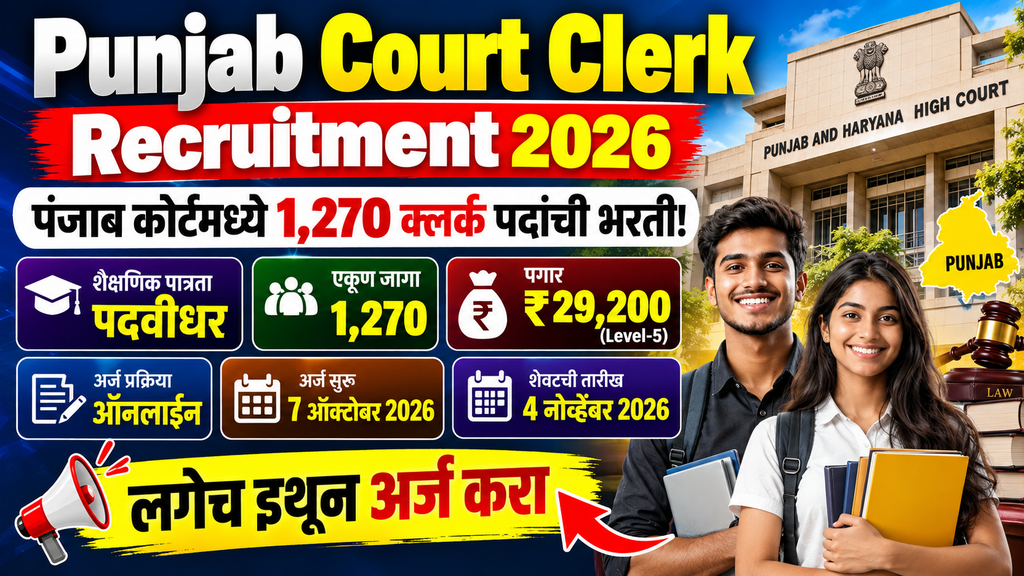 Punjab Court Clerk Recruitment 2026